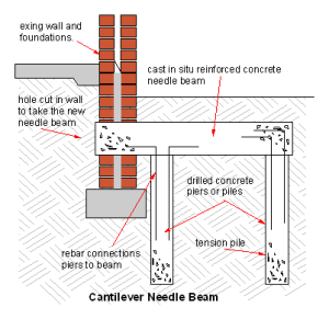 Subsidence Repairs Specialist Cork Subsidence Repairs Specialist Cork, Ireland with K&K Construction